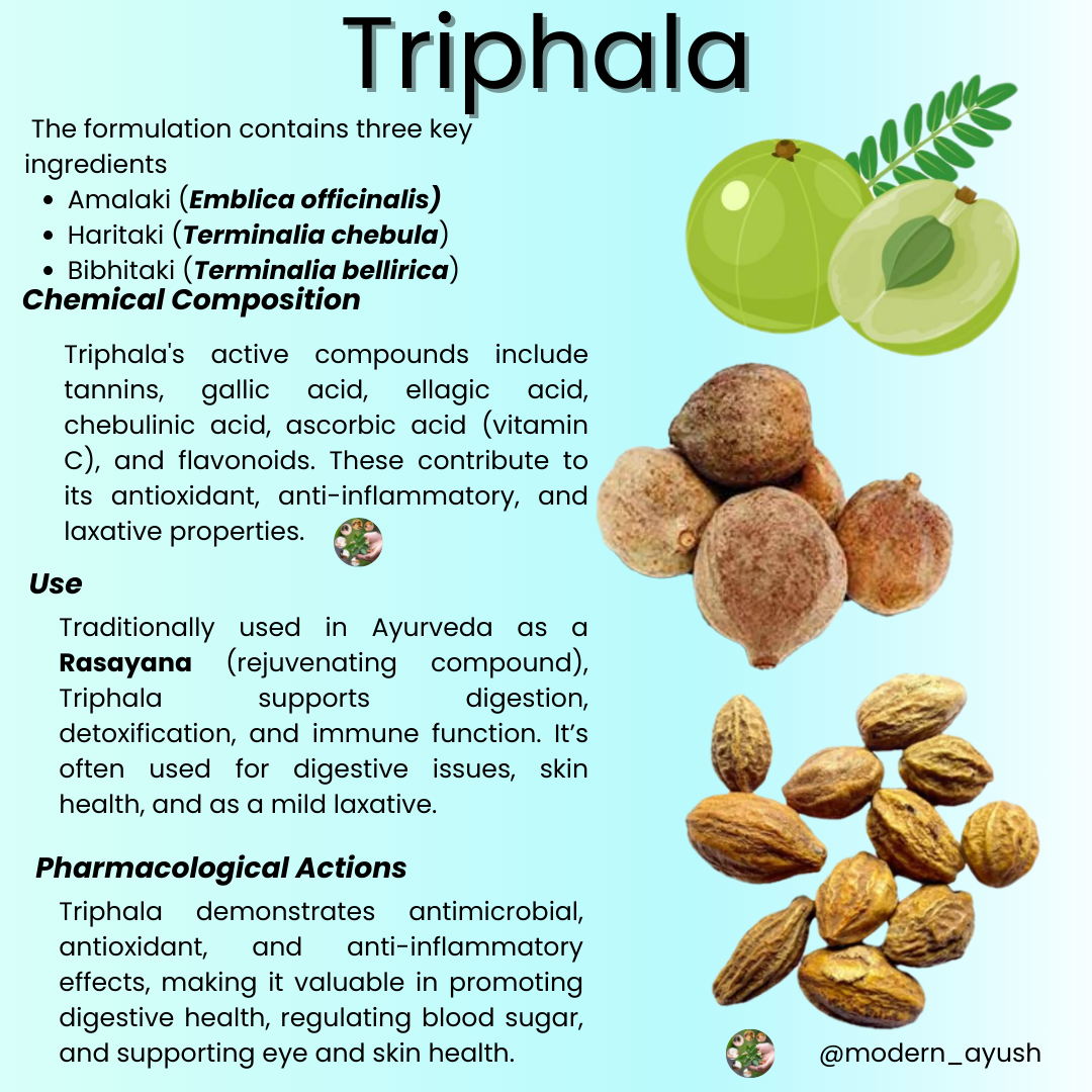 Triphala 