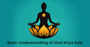 Shat Kriyakala: Understanding 6 Stage of Disease Progression in Ayurveda and Its Modern Relevance