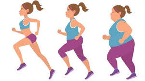 Weight Loss Exercises for Women: Ayurvedic Wisdom and Modern Science at Home