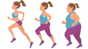 Weight Loss Exercises for Women: Ayurvedic Wisdom and Modern Science at Home