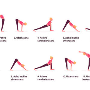 Surya Namaskar globeayush.com